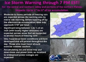 Ice Storm Warning