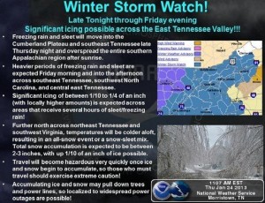 Winter Storm Watch