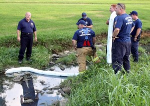 Hazmat Spill Oak Ridge Civic Center Creek