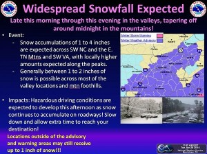 Widespread Snowfall