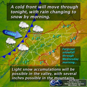 Winter Weather Advisory