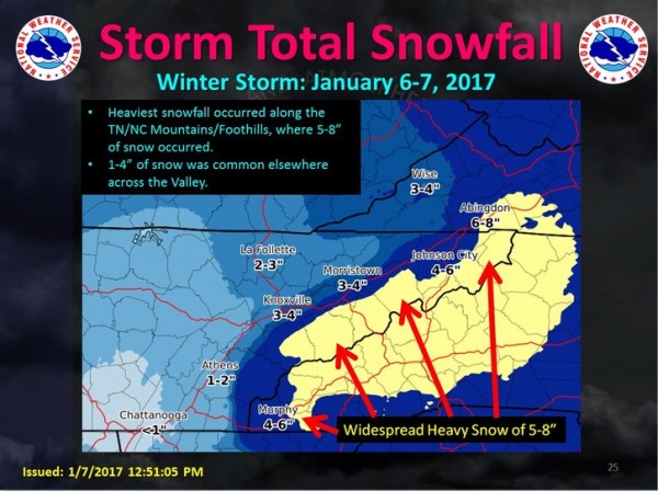 total-storm-snowfall-jan-6-7-2017