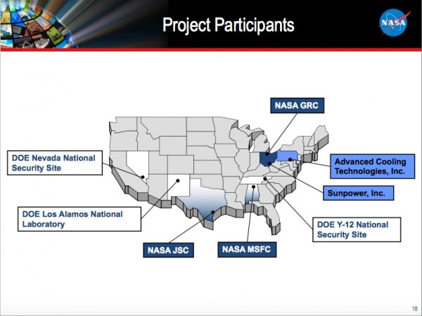 Image credit: NASA Glenn Research Center